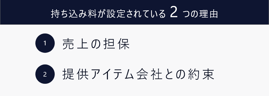 持ち込み料理由